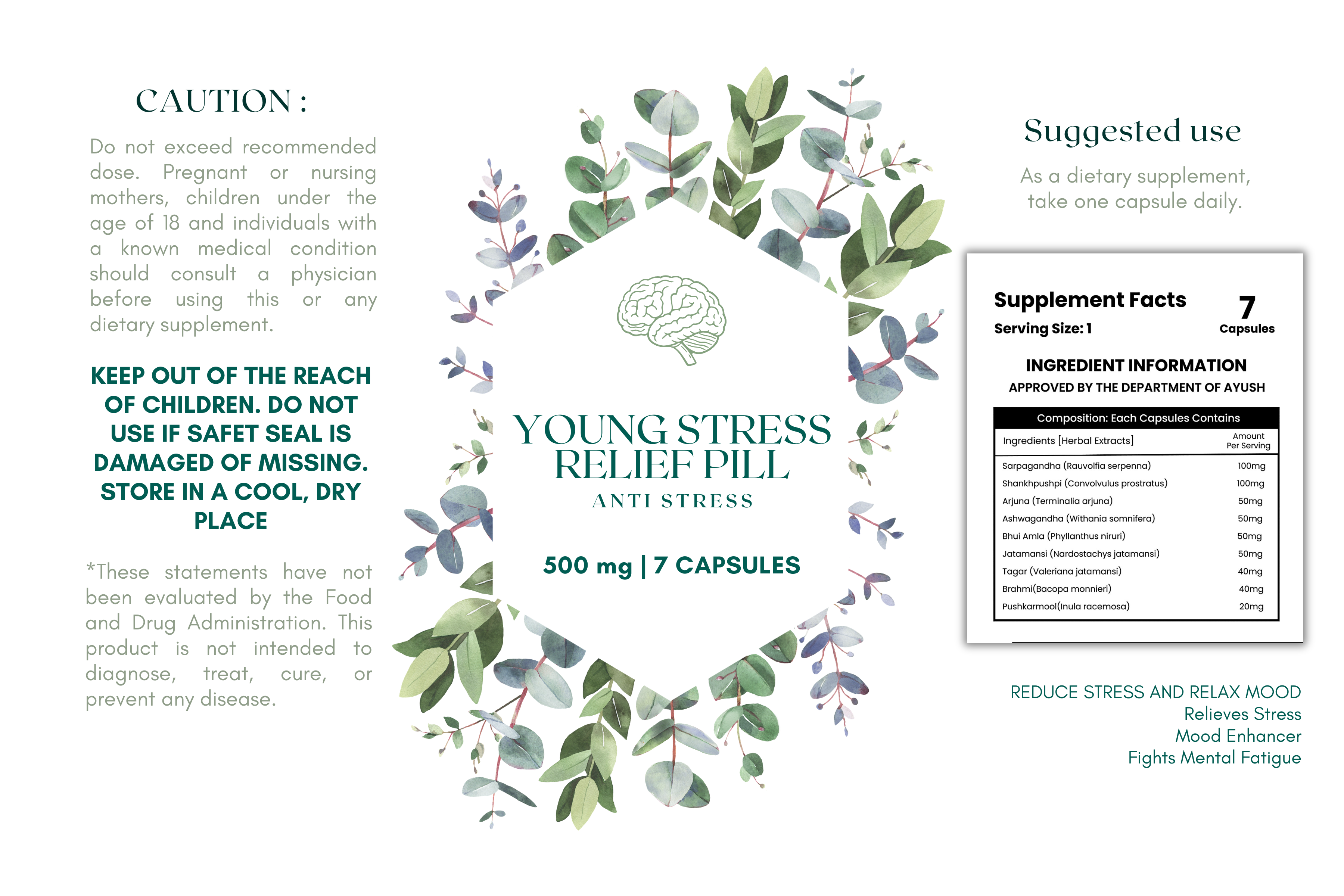 Supplement Facts Label